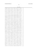 VECTORS AND SEQUENCES FOR THE TREATMENT OF DISEASES diagram and image