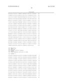 VECTORS AND SEQUENCES FOR THE TREATMENT OF DISEASES diagram and image