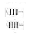 THERAPEUTIC COMPOSITIONS diagram and image