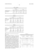 THERAPEUTIC COMPOSITIONS diagram and image