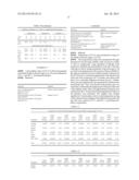 THERAPEUTIC COMPOSITIONS diagram and image