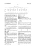 THERAPEUTIC COMPOSITIONS diagram and image