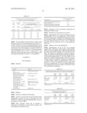 THERAPEUTIC COMPOSITIONS diagram and image