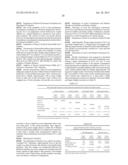 THERAPEUTIC COMPOSITIONS diagram and image