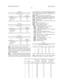 THERAPEUTIC COMPOSITIONS diagram and image