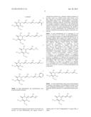 METHODS AND COMPOSITIONS FOR TREATING BRAIN CANCER diagram and image