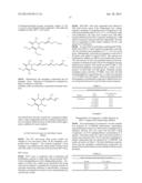 METHODS AND COMPOSITIONS FOR TREATING BRAIN CANCER diagram and image