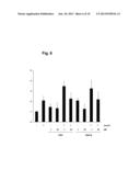 CANNABINOID QUINONE DERIVATIVES diagram and image