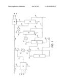 APPARATUS AND METHOD FOR CONDUCTING A FISCHER-TROPSCH SYNTHESIS REACTION diagram and image