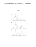 GELS FROM POLYSTYRENE-BASED PHOTOINITIATORS diagram and image