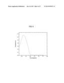 GELS FROM POLYSTYRENE-BASED PHOTOINITIATORS diagram and image