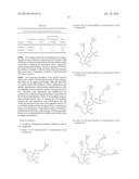 EPOXY-CONTAINING POLYSILOXANE OLIGOMER COMPOSITIONS, PROCESS FOR MAKING     SAME AND USES THEREOF diagram and image