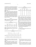 Injection Molding of Polyarylene Sulfide Compositions diagram and image