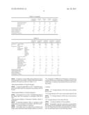 RUBBER COMPOSITION AND MOLDED RUBBER PRODUCTS diagram and image