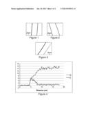 IMBIBING PROCESS FOR CONTACT LENS SURFACE MODIFICATION diagram and image