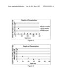 IMBIBING PROCESS FOR CONTACT LENS SURFACE MODIFICATION diagram and image