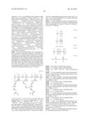 IMBIBING PROCESS FOR CONTACT LENS SURFACE MODIFICATION diagram and image