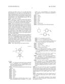 SUPPORTED LIGANDS HAVING A HIGH LOCAL DENSITY OF COORDINATING ATOMS diagram and image