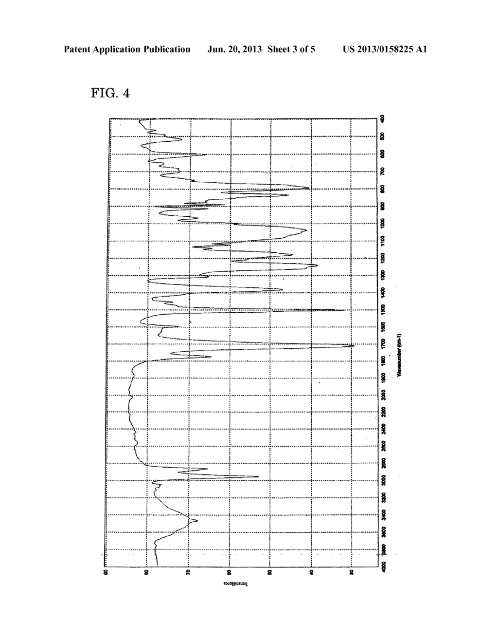 NOVEL SILICON-CONTAINING ALICYCLIC POLYIMIDE RESIN, POLYAMIC ACID RESIN,     AND MANUFACTURING METHOD FOR SAME - diagram, schematic, and image 04