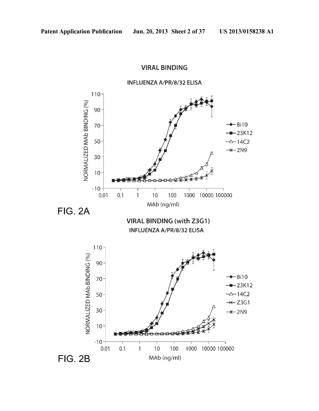 Compositions and Methods for the Therapy and Diagnosis of Influenza - diagram, schematic, and image 03