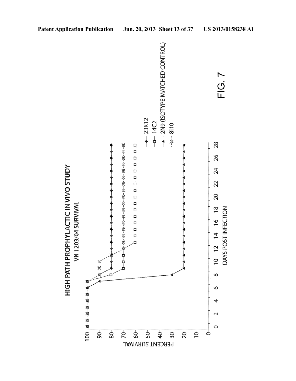 Compositions and Methods for the Therapy and Diagnosis of Influenza - diagram, schematic, and image 14