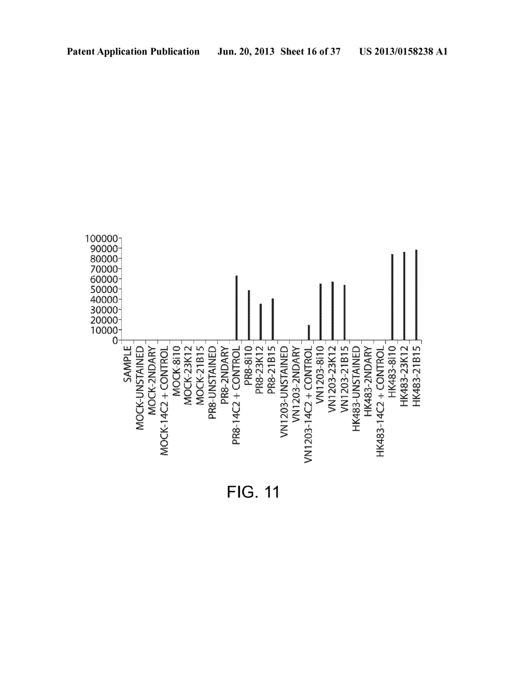 Compositions and Methods for the Therapy and Diagnosis of Influenza - diagram, schematic, and image 17