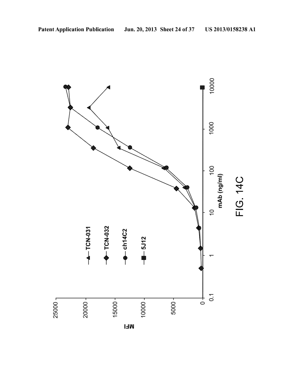 Compositions and Methods for the Therapy and Diagnosis of Influenza - diagram, schematic, and image 25