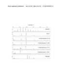 HYDROLYSIS OF MANNOSE-1-PHOSPHO-6-MANNOSE LINKAGE TO PHOSPHO-6-MANNOSE diagram and image