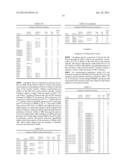 CHEMICAL TRANSFORMATION OF LIGNOCELLULOSIC BIOMASS INTO FUELS AND     CHEMICALS diagram and image