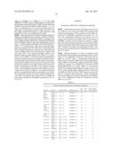 CHEMICAL TRANSFORMATION OF LIGNOCELLULOSIC BIOMASS INTO FUELS AND     CHEMICALS diagram and image