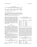 CHEMICAL TRANSFORMATION OF LIGNOCELLULOSIC BIOMASS INTO FUELS AND     CHEMICALS diagram and image