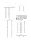 Polymorphs of OSI-906 diagram and image