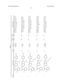 (AZA)INDOLE DERIVATIVE SUBSTITUTED IN POSITION 5, PHARMACEUTICAL     COMPOSITION COMPRISING IT, INTERMEDIATE COMPOUNDS AND PREPARATION PROCESS     THEREFOR diagram and image