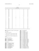 NEW PROCESS FOR THE PREPARATION OF INTERMEDIATES USEFUL FOR THE     MANUFACTURE NEP INHIBITORS diagram and image