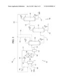 Process For Producing Ethanol By Hydrogenating Mixed Feeds Comprising     Water diagram and image