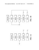 Phasing Reactor Product from Hydrogenating Acetic Acid Into Ethyl Acetate     Feed to Produce Ethanol diagram and image