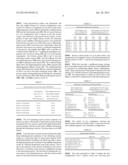 INITIAL HYDROTREATING OF NAPHTHENES WITH SUBSEQUENT HIGH TEMPERATURE     REFORMING diagram and image