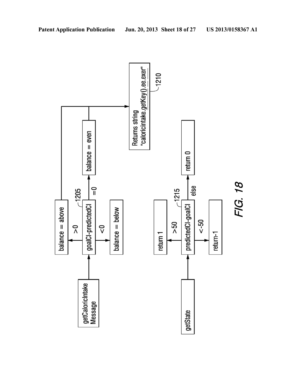 SYSTEM FOR MONITORING AND MANAGING BODY WEIGHT AND OTHER PHYSIOLOGICAL     CONDITIONS INCLUDING ITERATIVE AND PERSONALIZED PLANNING, INTERVENTION     AND REPORTING CAPABILITY - diagram, schematic, and image 19