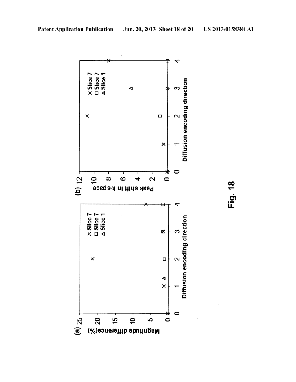 Systems and Methods for Magnetic Resonance Imaging - diagram, schematic, and image 19