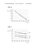 MRI THERMAL IMAGING OF WATER TISSUE AND FAT TISSUE USING TRANSVERSE     RELAXOMETRY DATA AND PROTON RESONANCE FREQUENCY SHIFT DATA diagram and image