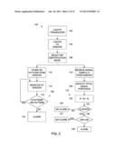 MATERNAL CONTRIBUTION DETECTION DURING FETAL HEART MONITORING diagram and image