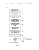 MATERNAL CONTRIBUTION DETECTION DURING FETAL HEART MONITORING diagram and image