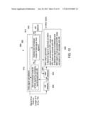 MATERNAL CONTRIBUTION DETECTION DURING FETAL HEART MONITORING diagram and image