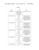 System for Cardiac Arrhythmia Detection and Characterization diagram and image