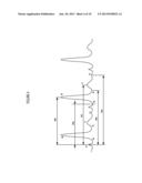 System for Cardiac Arrhythmia Detection and Characterization diagram and image