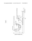 System for Cardiac Arrhythmia Detection and Characterization diagram and image