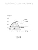 METHODS AND SYSTEMS FOR EVALUATING THE INTEGRITY OF A UTERINE CAVITY diagram and image