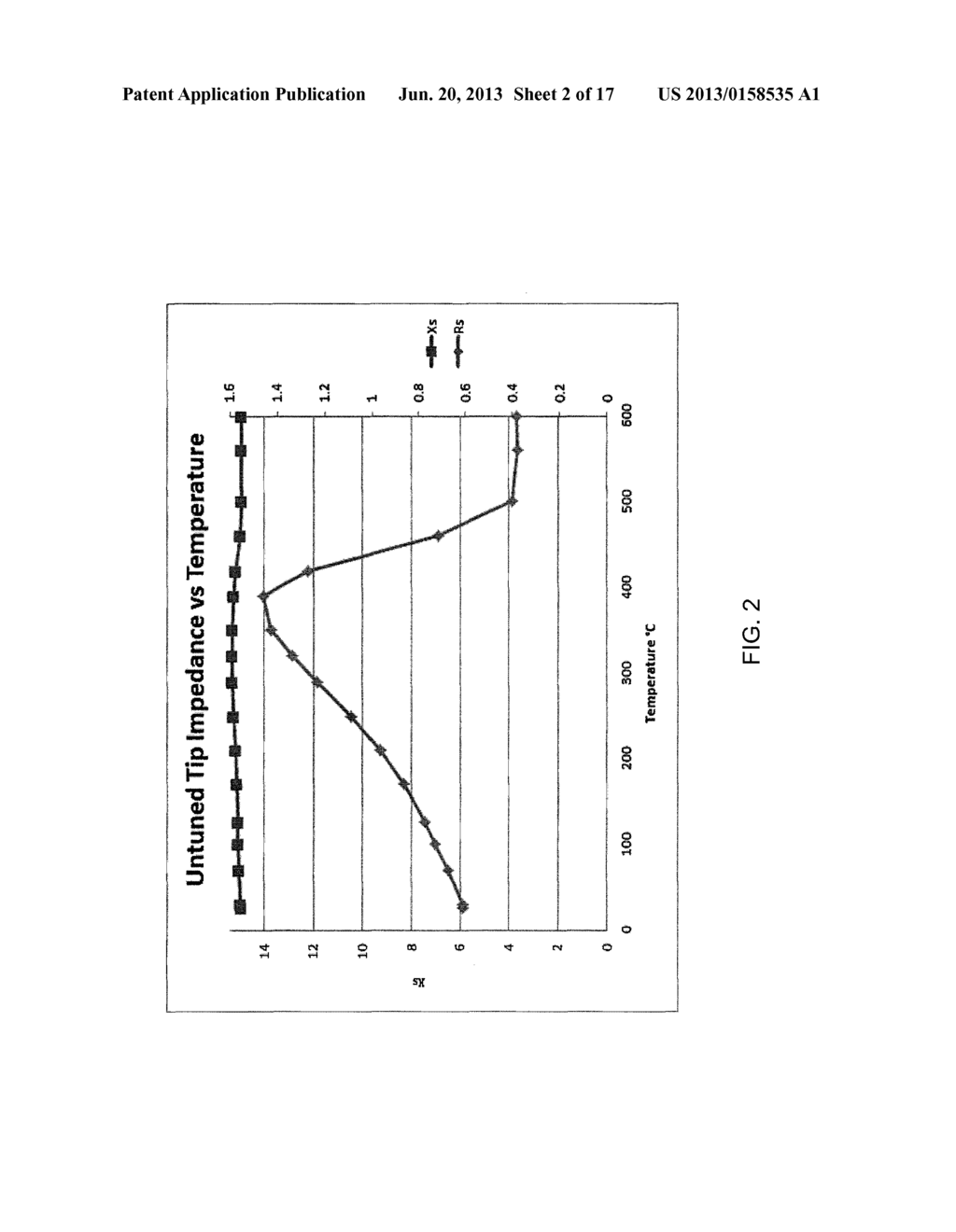 SYSTEM AND METHOD OF CONTROLLING POWER DELIVERY TO A SURGICAL INSTRUMENT - diagram, schematic, and image 03