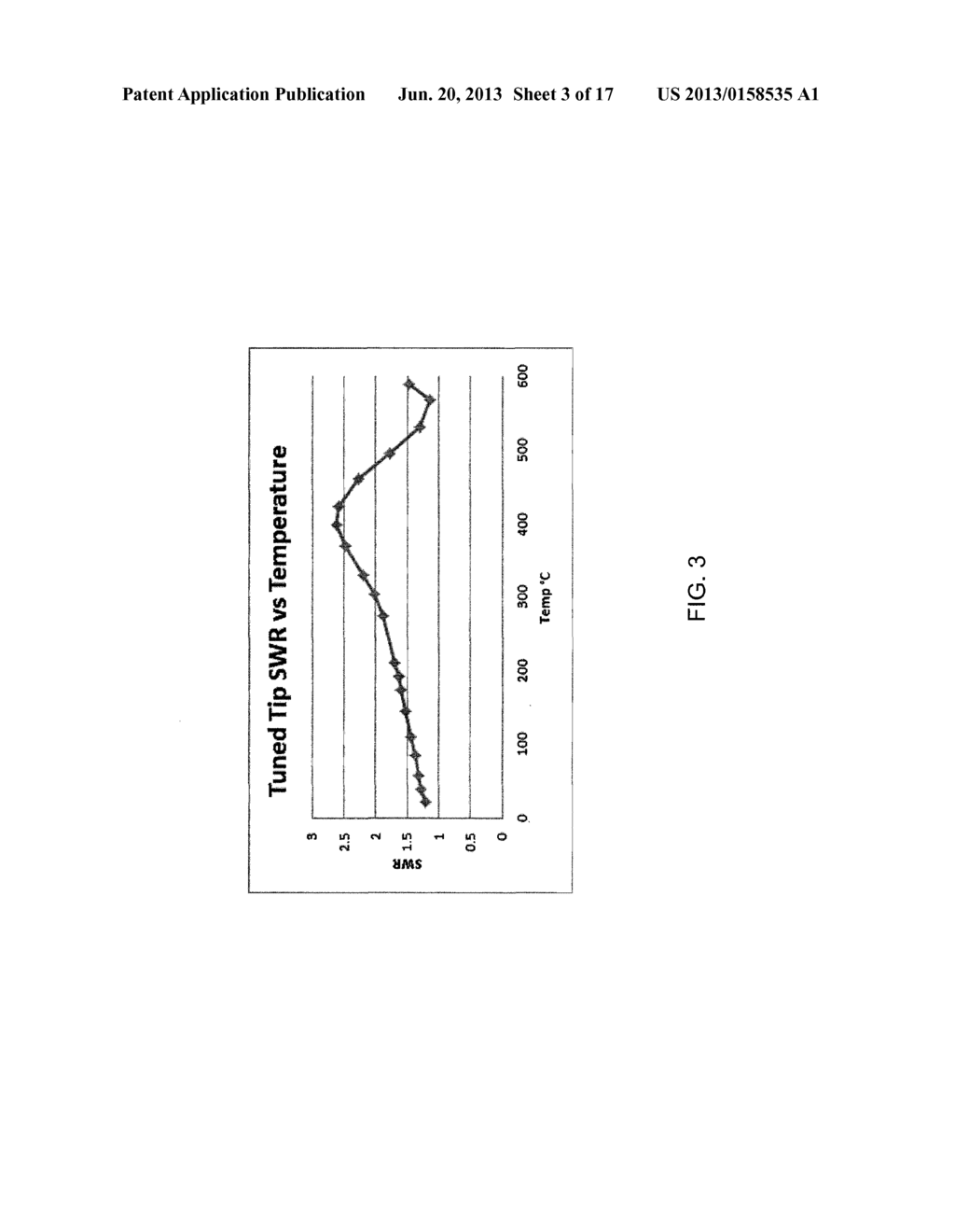 SYSTEM AND METHOD OF CONTROLLING POWER DELIVERY TO A SURGICAL INSTRUMENT - diagram, schematic, and image 04