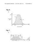 Implantable Device For Evaluating Autonomic Cardiovascular Drive In A     Patient Suffering From Chronic Cardiac Dysfunction diagram and image